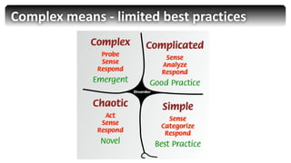 Lego serious play for microservice architecture | PPT