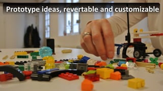 Service Design Testing Lego Lego serious play for microservice architecture | PDF