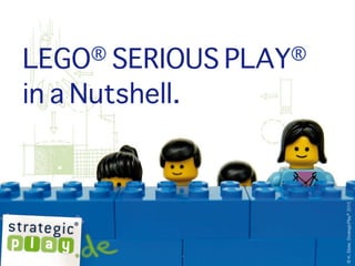 © 2015
LEGO® SERIOUS PLAY®
in a Nutshell.
©K.Elster,StrategicPlay®2015
 