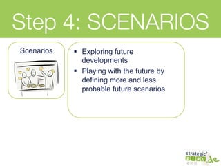 © 2015
Scenarios
Step 4: SCENARIOS
§  Exploring future
developments
§  Playing with the future by
defining more and less...