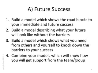 A) Future Success
                              1. Build a model which shows the road blocks to
                          ...
