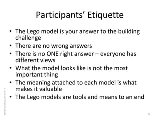 Lego Serious Play Introduction Slide 29