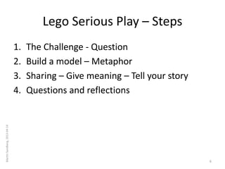 Lego Serious Play – Steps
                              1.   The Challenge - Question
                              2.   B...