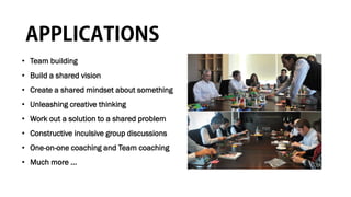 • Team building
• Build a shared vision
• Create a shared mindset about something
• Unleashing creative thinking
• Work out a solution to a shared problem
• Constructive inculsive group discussions
• One-on-one coaching and Team coaching
• Much more ...
 