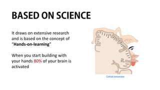 It draws on extensive research
and is based on the concept of
“Hands-on-learning”
When you start building with
your hands 80% of your brain is
activated
Cortical homunculus
 