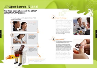 LSP:Open-Source/1/2/3/4/5
The three basic phases of the LEGO®
SERIOUS PLAY®
process
The three basic phases of the LEGO® SERIOUS PLAY®
process structure are:
Phase 1: The Challenge:
The facilitator poses the
building challenge to the
participants.
Phase 2: Building:
The participants build a
LEGO model representing
their reflections on the
building challenge.
2
3
1
Phase 3: Sharing:
The participants share the
meaning and the story that
they have assigned to their
own models.
Considering the purpose of the workshop in advance,
the facilitator has formulated each building challenge
in a way that will open up reflection and dialogue.
When the process starts, the building challenge is
posed to the participants, the building time is made
clear, and the facilitator asks participants to build a
model with their LEGO® bricks that expresses their
thoughts on, or response to the building challenge.
The facilitator’s choice and formulation of the building
task is crucial for participants’ experience of the
process. The challenge for the facilitator is to
formulate the building task so that it best serves
the purpose of the workshop while following the
basic principles of the method.
In the building phase, participants build their response
to the building challenge with LEGO bricks.
While building their models, participants assign
meaning and narrative to their models by means of
metaphors, figures of speech, and narratives. During
construction of the model, the individual participant
undergoes a reflective process through which they
gain a clearer and more detailed conception of and
insight into their own reflections and thoughts.
The building process both inspires and supports
the reflective process, and participants are given
a chance to think with their hands. The fact that
participants use their hands to build concrete,
three-dimensional models of their reflections and
ideas, gives them easier access to the knowledge
and experience that is stored in their minds and it
catalyses new trains of thought.
Phase 2: Building2
1 Phase 1: The Challenge
14 15
This sequence – challenge, then building, then
sharing – is repeated several times in any LEGO®
SERIOUS PLAY® session. It is the basic ‘building
block’ of any LEGO® SERIOUS PLAY® process.
 