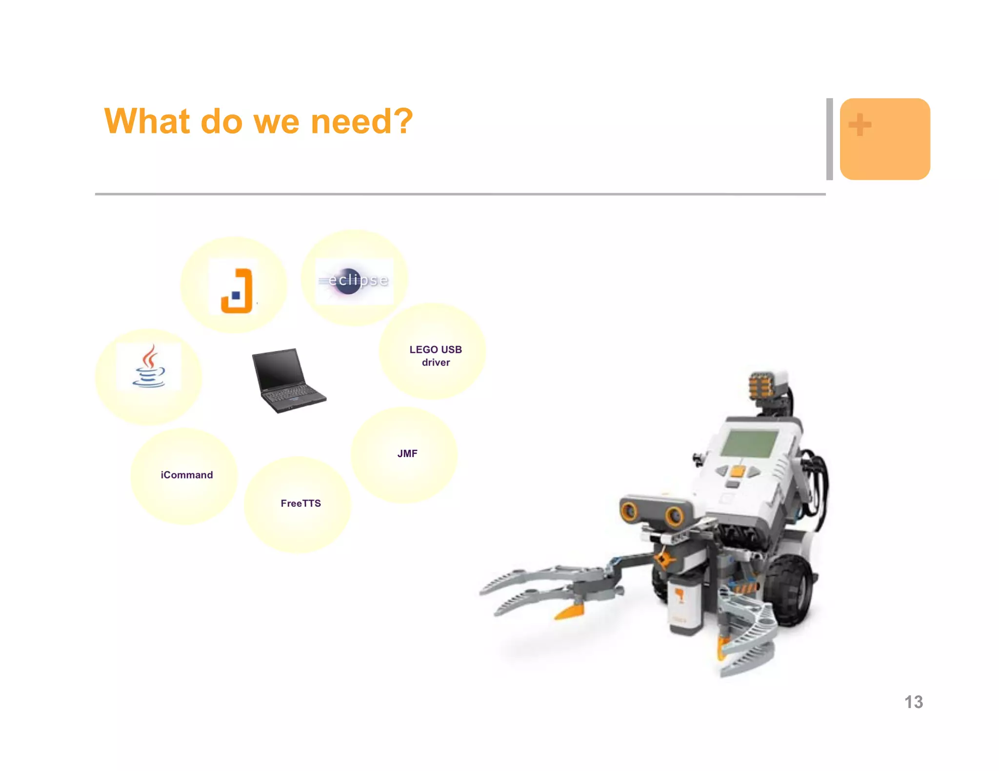 What do we need?                   +



                        LEGO USB
                          driver




                       JMF

  iCommand

             FreeTTS




                                       13
 