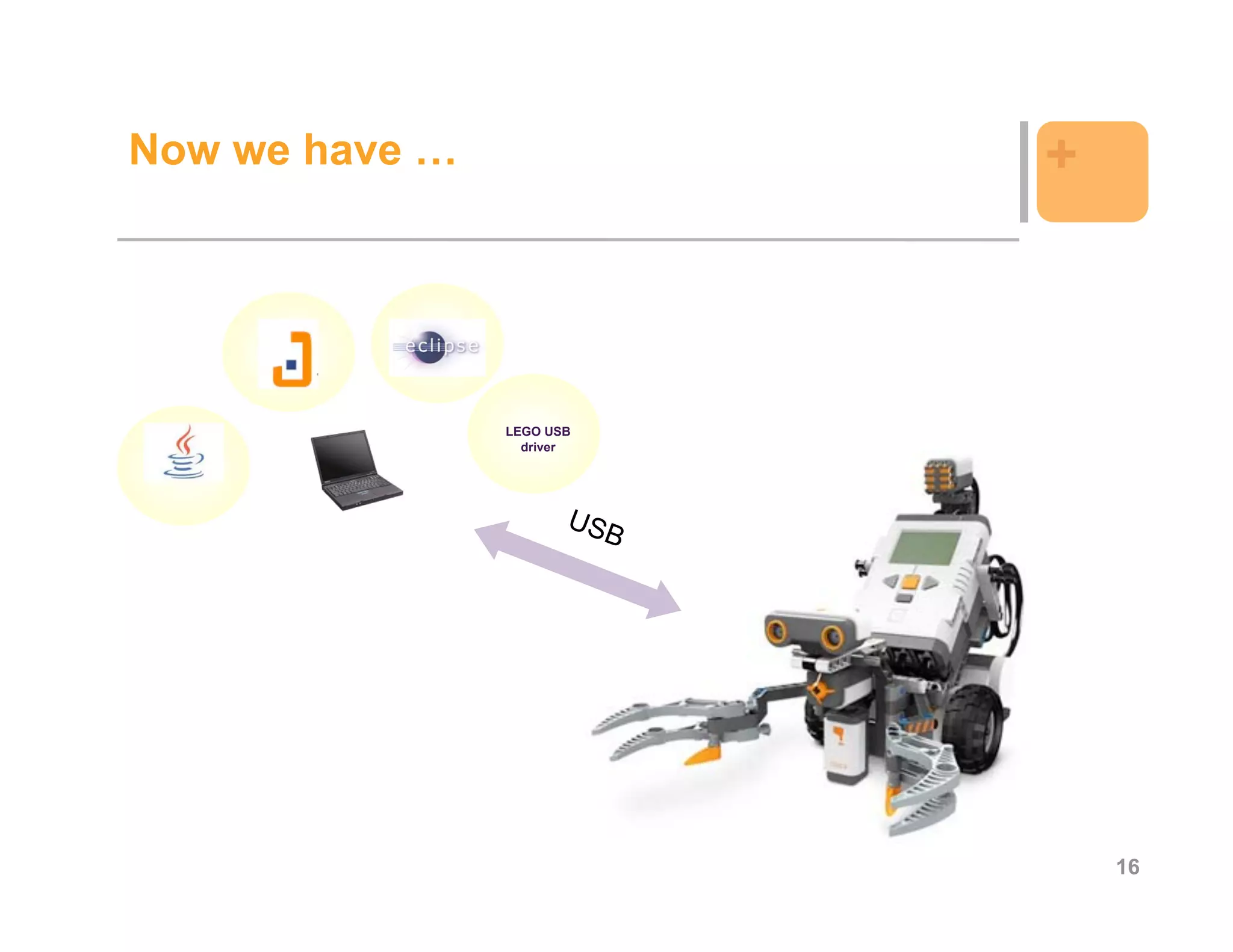 Now we have …              +



                LEGO USB
                  driver




                               16
 