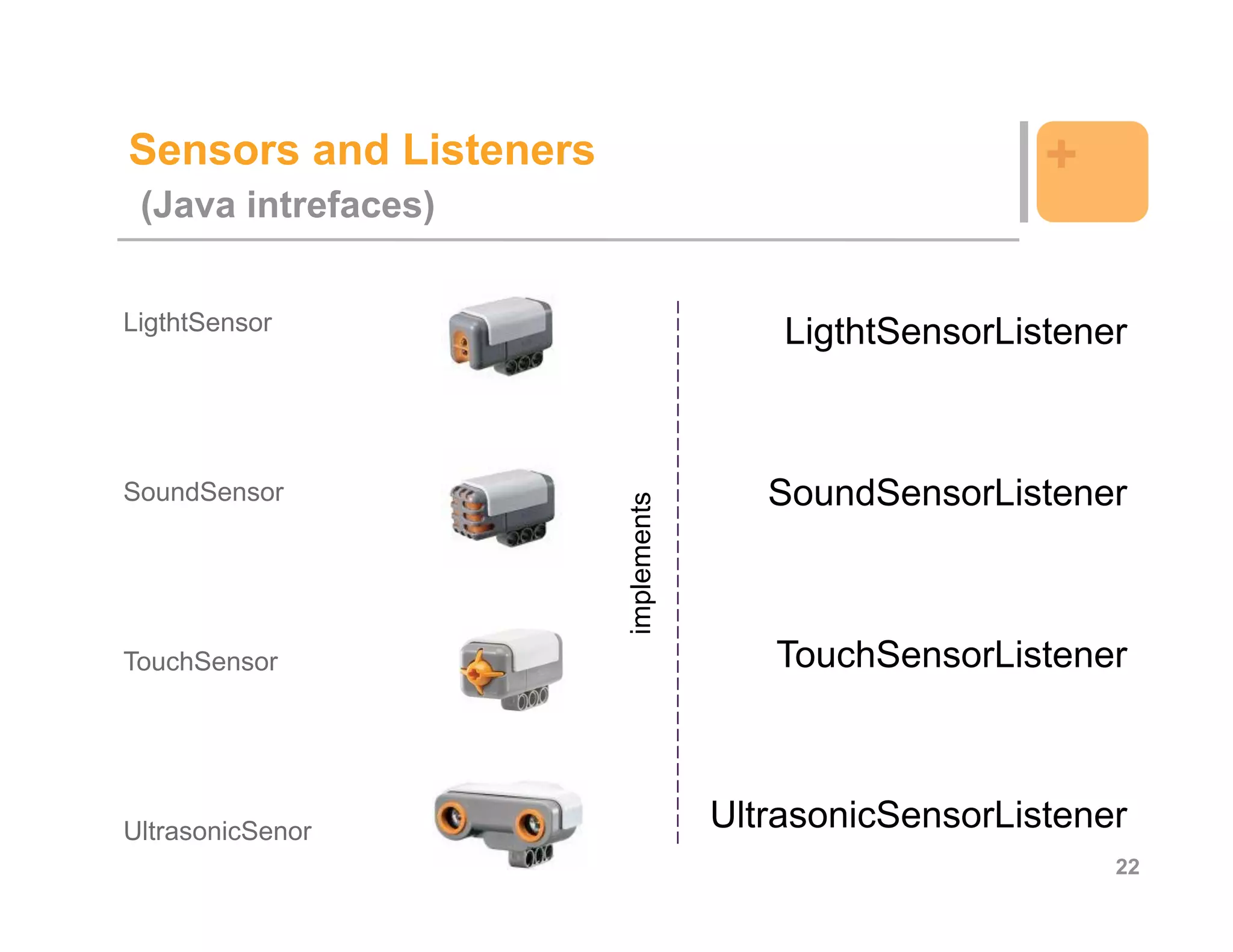 Sensors and Listeners                                   +
 (Java intrefaces)


LigthtSensor                             LigthtSensorListener



SoundSensor                             SoundSensorListener


                        implements
TouchSensor                             TouchSensorListener



UltrasonicSenor                      UltrasonicSensorListener
                                                            22
 