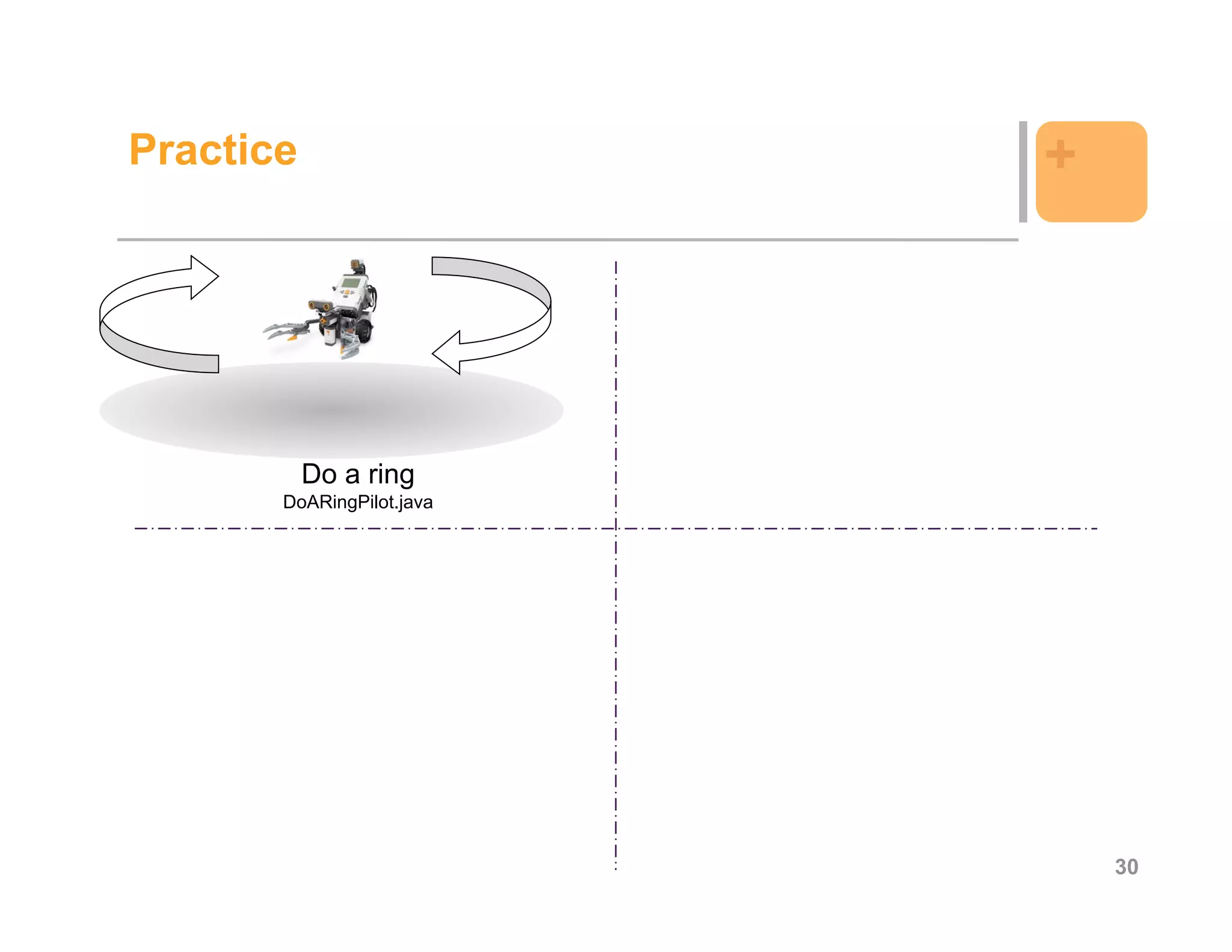 Practice                   +




           Do a ring
       DoARingPilot.java




                               30
 