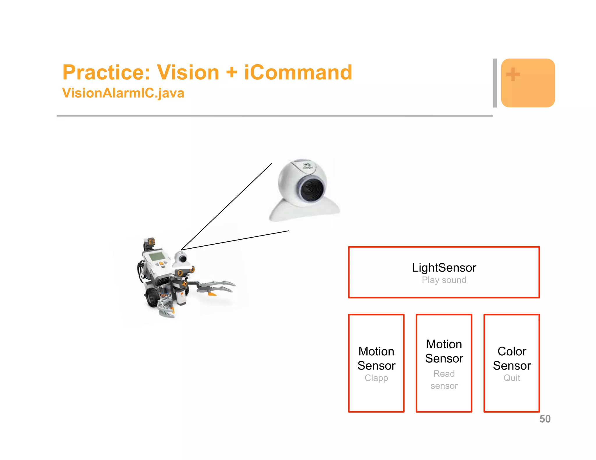Practice: Vision + iCommand                           +
VisionAlarmIC.java




                                       LightSensor
                                        Play sound




                                         Motion
                              Motion                  Color
                                         Sensor
                              Sensor                 Sensor
                               Clapp       Read       Quit
                                          sensor


                                                              50
 