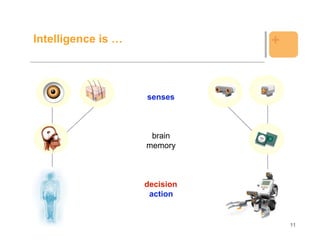 Intelligence is …              +


                    senses



                     brain
                    memory



                    decision
                     action


                                   11
 