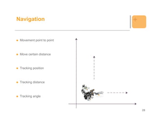 Navigation                 +

 Movement point to point



 Move certain distance



 Tracking position



 Tracking distance



 Tracking angle



                               28
 