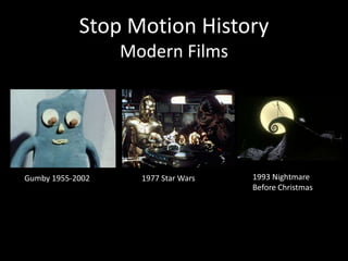 Stop Motion History
Modern Films
1977 Star WarsGumby 1955-2002 1993 Nightmare
Before Christmas
 