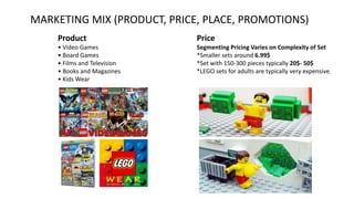 of LEGO Company