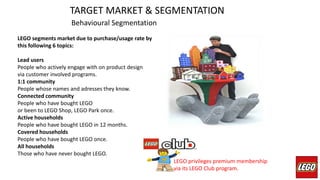 Strategy of LEGO Company
