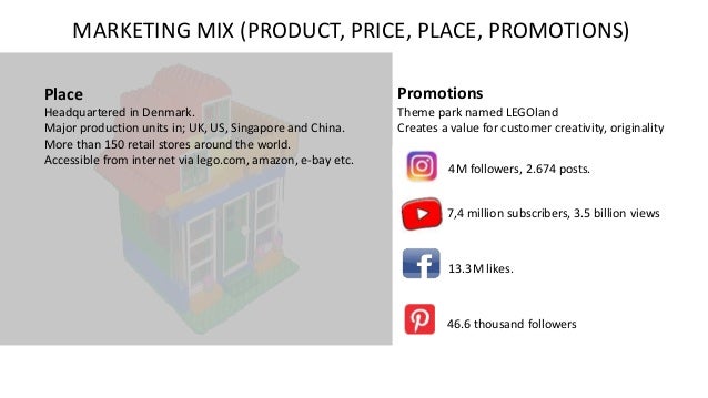 lego target customer