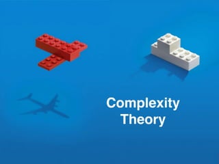Complexity
Theory