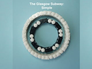 The Glasgow Subway:
Simple