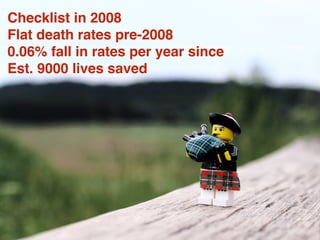 Checklist in 2008
Flat death rates pre-2008
0.06% fall in rates per year since
Est. 9000 lives saved
