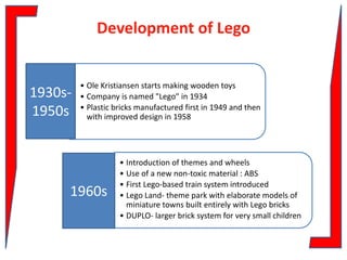 Development of Lego

1930s1950s

• Ole Kristiansen starts making wooden toys
• Company is named "Lego" in 1934
• Plastic bricks manufactured first in 1949 and then
with improved design in 1958

1960s

• Introduction of themes and wheels
• Use of a new non-toxic material : ABS
• First Lego-based train system introduced
• Lego Land- theme park with elaborate models of
miniature towns built entirely with Lego bricks
• DUPLO- larger brick system for very small children

 