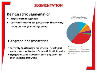 SEGMENTATION
Demographic Segmentation
• Targets both the genders
• Caters to different age groups with the primary
focus on 5-12 years of age group

Geographic Segmentation
• Currently has its major presence in developed
nations such as Western Europe & North America
• Trying to expand its base in emerging countries
such as India and China

 