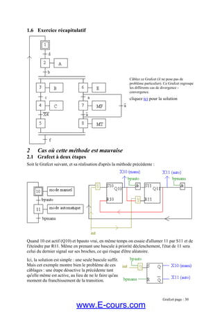 1.6 Exercice récapitulatif
Câblez ce Grafcet (il ne pose pas de
problème particulier). Ce Grafcet regroupe
les différents cas de divergence -
convergence.
cliquez ici pour la solution
2 Cas où cette méthode est mauvaise
2.1 Grafcet à deux étapes
Soit le Grafcet suivant, et sa réalisation d'après la méthode précédente :
Quand 10 est actif (Q10) et bpauto vrai, en même temps on essaie d'allumer 11 par S11 et de
Ici, la solution est simple : une seule bascule suffit.
Mais cet exemple montre bien le problème de ces
câblages : une étape désactive la précédente tant
qu'elle même est active, au lieu de ne le faire qu'au
moment du franchissement de la transition.
l'éteindre par R11. Même en prenant une bascule à priorité déclenchement, l'état de 11 sera
celui du dernier signal sur ses broches, ce qui risque d'être aléatoire.
Grafcet page : 30
www.E-cours.com
 