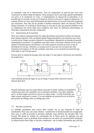 Le problème vient de la désactivation. Tous les composants ne peuvent pas avoir tous
exactement un même temps de réponse. Donc puisqu'on active une étape quand la précédente
est active et la réceptivité est vraie, si simultanément on désactivait la précédente il est
possible que la suivante n'ai pas eu le temps de s'activer avant que le signal ne disparaisse. La
solution choisie est sure, mais l'information de désactivation est envoyée bien plus longtemps
que nécessaire. Pour être sûr du résultat il faudrait mémoriser (dans une bascule) l'état de
chaque transition. En réalisation électronique ce n'est pas le prix qui poserait problème mais
la complication du circuit (déjà assez complexe sans cela). En réalisation pneumatique ou
Donc une solution respectant mieux les règles du Grafcet consisterait à utiliser une bascule
pour chaque transition. Elle est allumée quand l'étape précédente et la transition sont vraies,
sa sortie active l'étape suivante et désactive la précédente. Quand doit on éteindre la bascule
faire
e la
e
n qui
Faisons donc le schéma de passage entre une étape 5 et une étape 6, reliées par une transition
de réceptivité a :
électrique s'ajouterait le prix des composants.
2.2 mémorisation de la transition
représentant la transition ? Le problème reste donc entier. Une bonne solution est de le
quand le franchissement a été effectué, c'est à dire quand la suivante est active et qu
précédente ne l'est pas. Attention, ce cas peut arriver sans que l'on soit passé par cett
transition (convergence en OU par exemple), mais dans ce cas on éteint une transitio
l'était déjà, ce qui n'est pas grave.
Cette méthode permet de régler le cas où l'étape 5 risque d'être réactivée avant la
désactivation de 6.
On peut remarquer que l'on aurait obtenu à peu près le même schéma en modifiant le
Grafcet pour qu'il soit compatible avec la première méthode, c'est à dire empêcher
qu'il y ait deux étapes successives actives en même temps : il suffit d'intercaler une
étape comme représenté ci-contre. C'est une méthode qui permet d'avoir un Grafcet
plus proche du câblage, donc un câblage plus clair.
2.3 Bascules synchrones
La méthode précédente peut encore dans certains cas ne pas respecter la règle de
simultanéité. Pour cela, une seule solution : synchroniser le fonctionnement des composants.
Pour cela, il suffit de prendre la première méthode, mais d'utiliser des bascules MS. Une
bascule MS prend en compte les commandes Set et Reset qu'on lui applique non pas
immédiatement, mais au prochain front montant de son entrée de synchronisation (horloge).
La désactivation d'une étape se fait plus simplement : par la même information que celle qui
Grafcet page : 31
www.E-cours.com
 