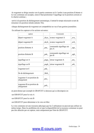 -le wagonnet se dirige ensuite vers la partie commune où il s’arrête à une position d’attente si
la voie commune est occupée, sinon il faut positionner l’aiguillage sur la position correcte et
le chariot continue ;
-arrivé à la position de déchargement automatique, il attend le temps nécessaire avant de
retourner à la position initiale (attente 10s).
-chaque déchargement de wagonnet est comptabilisé en vue d’une gestion journalière.
En utilisant les capteurs et les actions suivantes:
capteur Commande
départ wagonnet A _dcya_ avance wagonnet A _ava_
départ wagonnet B _dcyb_ avance wagonnet B _avb_
position d'attente A _paa_
commande aiguillage sur
pos A
_aga_
position d'attente B _pab_
commande aiguillage sur
pos B
_agb_
aiguillage en A _paga_ retour wagonnet A _ara_
aiguillage en B _pagb_ retour wagonnet B _arb_
wagonnet en C _pdc_
fin de déchargement _fdch_
wagonnet A en position de
chargement
_pca_
wagonnet B en position de
chargement
_pcb_
on peut donner par exemple le GRAFCET ci-dessous qui se décompose en:
-un GRAFCET pour la voie A
-un GRAFCET pour la voie B
-un GRAFCET pour déterminer si la voie est libre
La voie commune est une ressource physique que les 2 utilisateurs ne peuvent pas utiliser en
même temps. Dans les problèmes de ce type la disponibilité de la ressource commune ne peut
pas être détectée par un capteur, mais uniquement par l'état du GRAFCET.
Grafcet page : 39
www.E-cours.com
 