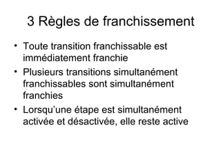 3 Règles de franchissement
• Toute transition franchissable est
  immédiatement franchie
• Plusieurs transitions simultanément
  franchissables sont simultanément
  franchies
• Lorsqu’une étape est simultanément
  activée et désactivée, elle reste active
 