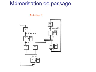 Mémorisation de passage

             Solution 1


                                10

                                     m.c.a.X1
     1
                                11       D2
         m.a.c.X10

                                     d
     2       D1


         b

                                12           G2
     3                20

                                         c



                          =1
                  4        G1


                      a
 