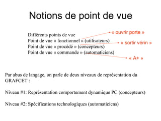 Notions de point de vue
                                                       « ouvrir porte »
           Différents points de vue
           Point de vue « fonctionnel » (utilisateurs)     « sortir vérin »
           Point de vue « procédé » (concepteurs)
           Point de vue « commande » (automaticiens)
                                                                « A+ »


Par abus de langage, on parle de deux niveaux de représentation du
GRAFCET :

Niveau #1: Représentation comportement dynamique PC (concepteurs)

Niveau #2: Spécifications technologiques (automaticiens)
 
