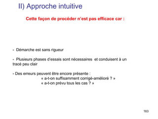 II) Approche intuitive
       Cette façon de procéder n’est pas efficace car :




- Démarche est sans rigueur

- Plusieurs phases d’essais sont nécessaires et conduisent à un
tracé peu clair

- Des erreurs peuvent être encore présente :
                « a-t-on suffisamment corrigé-amélioré ? »
                « a-t-on prévu tous les cas ? »




                                                                  163
 