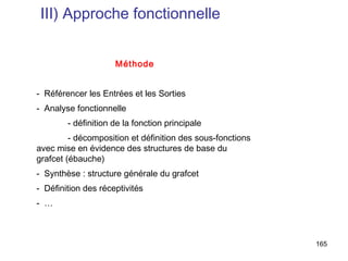III) Approche fonctionnelle


                     Méthode


- Référencer les Entrées et les Sorties
- Analyse fonctionnelle
        - définition de la fonction principale
         - décomposition et définition des sous-fonctions
avec mise en évidence des structures de base du
grafcet (ébauche)
- Synthèse : structure générale du grafcet
- Définition des réceptivités
- …



                                                            165
 