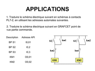 APPLICATIONS
1. Traduire le schéma électrique suivant en schémas à contacts
PL7-2, en utilisant les adresses automates suivantes .

2. Traduire le schéma électrique suivant en GRAFCET point de
vue partie commande.

Description   Adresse API

  BP S1          I0,01

  BP S2          I0,2

  BP S3          I0,3

   KM1          O0,01

   KM2          O0,02
 