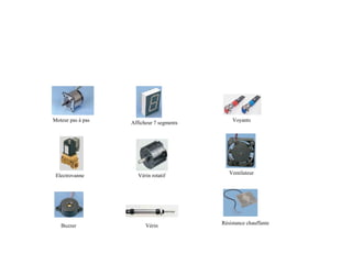 Moteur pas à pas   Afficheur 7 segments       Voyants




 Electrovanne         Vérin rotatif          Ventilateur




   Buzzer                Vérin            Résistance chauffante
 