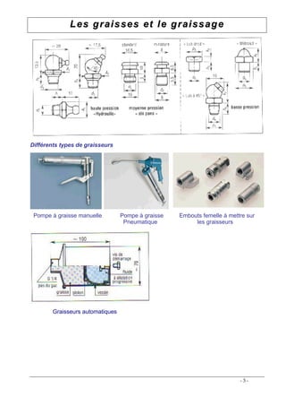 LLeess ggrraaiisssseess eett llee ggrraaiissssaaggee
- 3 -
Diff•rents types de graisseurs
Pompe ‚ graisse manuelle Pompe ‚ graisse Embouts femelle ‚ mettre sur
Pneumatique les graisseurs
Graisseurs automatiques
 