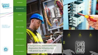 RETURN
ELECTRICAL
INFRASTRUCTURE
CONFIGURATION
SUMMARY
BACKGROUND
FOCUS
CHALLENGE
OBJECT ACTION
DEVELOPMENTS
OTHER MARKETS
ADVANTAGES
DO IT YOURSELF
DEVELOPMENTS
SUMMARY
BACKGROUND
FOCUS
CHALLENGE
OBJECT ACTION
ADVANTAGES
OTHER MARKETS
DO IT YOURSELF
Configuration, maintenance and
diagnostics for infrastructure
with power on or off
 