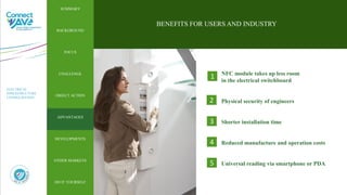 1
BENEFITS FOR USERS AND INDUSTRY
ELECTRICAL
INFRASTRUCTURE
CONFIGURATION
SUMMARY
BACKGROUND
FOCUS
CHALLENGE
OBJECT ACTION
DEVELOPMENTS
OTHER MARKETS
ADVANTAGES
DO IT YOURSELF
DEVELOPMENTS
SUMMARY
BACKGROUND
FOCUS
CHALLENGE
OBJECT ACTION
ADVANTAGES
OTHER MARKETS
DO IT YOURSELF
2
3
4
5
NFC module takes up less room
in the electrical switchboard
Physical security of engineers
Shorter installation time
Reduced manufacture and operation costs
Universal reading via smartphone or PDA
 