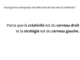 Pourquoi les entreprises ont-elles tant de mal avec la créativité ?




  Parce que la créativité est du cerveau droit
       et la stratégie est du cerveau gauche.
 