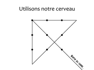 Utilisons notre cerveau
 