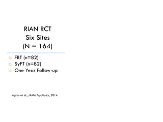 %IBW	
  
Agras et al., JAMA Psychiatry, 2014
o  FBT (n=82)
o  SyFT (n=82)
o  One Year Follow-up
RIAN RCT
Six Sites
(N = 164)
 