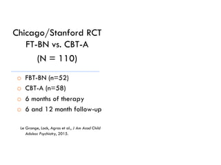 Chicago/Stanford RCT
FT-BN vs. CBT-A
(N = 110)
o  FBT-BN (n=52)
o  CBT-A (n=58)
o  6 months of therapy
o  6 and 12 month follow-up
Le Grange, Lock, Agras et al., J Am Acad Child
Adolesc Psychiatry, 2015.
 