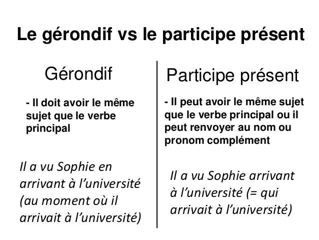Le gérondif