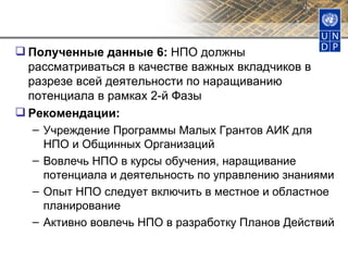 Полученные данные 6:  НПО должны рассматриваться в качестве важных вкладчиков в разрезе всей деятельности по наращиванию потенциала в рамках 2-й Фазы Рекомендации: Учреждение Программы Малых Грантов АИК для НПО и Общинных Организаций Вовлечь НПО в курсы обучения, наращивание потенциала и деятельность по управлению знаниями Опыт НПО следует включить в местное и областное планирование Активно вовлечь НПО в разработку Планов Действий 