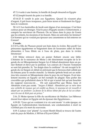 47: 5, 6 suite à une famine, la famille de Joseph descend en Egypte
   47:12 Joseph fournit du pain à sa famille.
   47:14-23 Il vendit le pain aux Egyptiens. Quand ils n'eurent plus
d'argent, il prit leurs troupeaux, puis leurs terres et finalement les Egyp-
tiens le vendirent.
   50: 4-11 Les funérailles de Jacob sont dignes d'un monarque. C'est bien
curieux pour un étranger. Tout le pays d'Egypte assiste à l'enterrement, y
compris les serviteurs de Pharaon. On ne laissa dans le pays de Gosen
que les enfants, les moutons et les boeufs. Mais où sont donc les femmes?
Cet homme qui ne voulait pas épouser une cananéenne se fait enterrer en
Canaan!
   L'exode:
2:3-10 La fille de Pharaon prend son bain dans la rivière. Ben pardi! Les
princesses égyptiennes se baignaient dans de luxueuses salles de bains
alimentées à l'eau filtrée ou à l'eau de pluie, pas dans la rivière
limoneuse!
   2:10 Moïse retrouvé dans un panier flottant: encore une fable:
L'histoire de la naissance de Moïse a été directement recopiée de la lé-
gende du roi Mésopotamien Sargon 1er d'Akkad abandonné dans un pa-
nier flottant et élevé par le jardinier. Les auteurs de l'Ancien Testament
se sont fait prendre, là, "les doigts dans la confiture": ils ont recopié la lé-
gende du roi Sargon en détail en précisant que le berceau était calfaté par
du bitume pour le rendre étanche. Le bitume (pétrole brut) est un maté-
riau très courant en Mésopotamie dans le pays du roi Sargon. Il est tota-
lement inconnu en Egypte: un bel exemple de plagiat. Sans parler des
crocodiles qui pullulaient dans le Nil et qui n'aurait fait qu'une bouchée
du supposé nouveau-né… On sait aujourd'hui que Moise, Isaac et
Abraham n'ont pas existé. "Sargon d’Akkad : Abandonné par sa mère dans
une corbeille de roseaux qui est confiée au fleuve, le nouveau-né est recueilli et
adopté par un jardinier. La faveur de la déesse Ishtar fait plus de lui un échan-
son à la cour de Kish puis un prince."
   2:16, 21 Moïse épouse la fille du sacrificateur de Madian. Les Hébreux
durant leur séjour en Egypte ont du épouser des Egyptiennes…
   4:19-20: "Ceux qui en voulaient à ta vie sont morts" A cette époque, en
Égypte où l'administration fonctionnait, une condamnation à mort ne
s'arrêtait pas à la mort du souverain.
   4:19: L'auteur s'est "planté": Le mont Horeb (Sinaï) se trouve de l'autre
coté du pays de Madian, à 300 km d'Ecyon-Géber!



                                                                             105

                           http://krimo666.mylivepage.com/
 