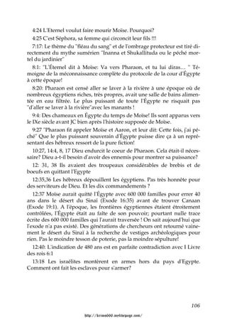 4:24 L'Eternel voulut faire mourir Moïse. Pourquoi?
   4:25 C'est Séphora, sa femme qui circoncit leur fils !!!
   7:17: Le thème du "fléau du sang" et de l'ombrage protecteur est tiré di-
rectement du mythe sumérien "Inanna et Shukallituda ou le péché mor-
tel du jardinier"
   8:1: "L'Éternel dit à Moïse: Va vers Pharaon, et tu lui diras… " Té-
moigne de la méconnaissance complète du protocole de la cour d'Égypte
à cette époque!
   8:20: Pharaon est censé aller se laver à la rivière à une époque où de
nombreux égyptiens riches, très propres, avait une salle de bains alimen-
tée en eau filtrée. Le plus puissant de toute l'Égypte ne risquait pas
"d'aller se laver à la rivière"avec les manants !
   9:4: Des chameaux en Égypte du temps de Moïse! Ils sont apparus vers
le IXe siècle avant JC bien après l'histoire supposée de Moïse.
   9:27 "Pharaon fit appeler Moïse et Aaron, et leur dit: Cette fois, j'ai pé-
ché" Que le plus puissant souverain d'Égypte puisse dire ça à un repré-
sentant des hébreux ressort de la pure fiction!
   10:27, 14:4, 8, 17 Dieu endurcit le coeur de Pharaon. Cela était-il néces-
saire? Dieu a-t-il besoin d'avoir des ennemis pour montrer sa puissance?
   12: 31, 38 Ils avaient des troupeaux considérables de brebis et de
boeufs en quittant l'Egypte
   12:35,36 Les hébreux dépouillent les égyptiens. Pas très honnête pour
des serviteurs de Dieu. Et les dix commandements ?
   12:37 Moïse aurait quitté l'Égypte avec 600 000 familles pour errer 40
ans dans le désert du Sinaï (Exode 16:35) avant de trouver Canaan
(Exode 19:1). A l'époque, les frontières égyptiennes étaient étroitement
contrôlées, l'Égypte était au faîte de son pouvoir; pourtant nulle trace
écrite des 600 000 familles qui l'aurait traversée ! On sait aujourd'hui que
l'exode n'a pas existé. Des générations de chercheurs ont retourné vaine-
ment le désert du Sinaï à la recherche de vestiges archéologiques pour
rien. Pas le moindre tesson de poterie, pas la moindre sépulture!
   12:40: L'indication de 480 ans est en parfaite contradiction avec I Livre
des rois 6:1
   13:18 Les israélites montèrent en armes hors du pays d'Egypte.
Comment ont fait les esclaves pour s'armer?




                                                                          106

                         http://krimo666.mylivepage.com/
 