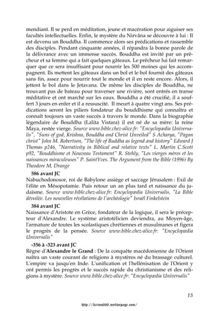 mendiant. Il se perd en méditation, jeune et macération pour aiguiser ses
facultés intellectuelles. Enfin, le mystère du Nirvâna se découvre à lui : Il
est devenu un Bouddha. Il commence alors ses prédications et rassemble
des disciples. Pendant cinquante années, il répandra la bonne parole de
la délivrance avec un immense succès. Bouddha est invité par un prê-
cheur et sa femme qui a fait quelques gâteaux. Le prêcheur lui fait remar-
quer que ce sera insuffisant pour nourrir les 500 moines qui les accom-
pagnent. Ils mettent les gâteaux dans un bol et le bol fournit des gâteaux
sans fin, assez pour nourrir tout le monde et il en reste encore. Alors, il
jettent le bol dans le Jetavana. De même les disciples de Bouddha, ne
trouvant pas de bateau pour traverser une rivière, sont entrés en transe
méditative et ont marché sur les eaux. Bouddha a été crucifié, il a souf-
fert 3 jours en enfer et il a ressuscité. Il meurt à quatre vingt ans. Ses pré-
dications seront les piliers fondateur du bouddhisme qui connaîtra et
connaît toujours un vaste succès à travers le monde. Dans la biographie
légendaire de Bouddha (Lalita Vistara) il est né de sa mère: la reine
Maya, restée vierge. Source www.bible.chez-alice.fr: "Encyclopædia Universa-
lis", "Suns of god, Krishna, Bouddha and Christ Unveiled" S Acharya, "Pagan
christ" John M. Robertson, "The life of Buddha as legend and history" Edward J
Thomas p246, "Narrativity in Biblical and relative texts" L. Martin C.Scott
p92, "Bouddhisme et Nouveau Testament" R. Stehly, "Les vierges mères et les
naissances miraculeuses" P. SaintYves. The Argument from the Bible (1996) By
Theodore M. Drange
   586 avant JC
Nabuchodonosor, roi de Babylone assiège et saccage Jérusalem : Exil de
l'élite en Mésopotamie. Puis retour un an plus tard et naissance du ju-
daïsme. Source www.bible.chez-alice.fr: Encyclopædia Universalis, "La Bible
dévoilée. Les nouvelles révélations de l'archéologie" Israël Finkelstein
   384 avant JC
Naissance d'Aristote en Grèce, fondateur de la logique, il sera le précep-
teur d'Alexandre. Le système aristotélicien deviendra, au Moyen-âge,
l'armature de toutes les scolastiques chrétiennes et musulmanes et figera
le progrès de la pensée. Source www.bible.chez-alice.fr: "Encyclopædia
Universalis"
   -356 à -323 avant JC
Règne d'Alexandre le Grand : De la conquête macédonienne de l'Orient
naîtra un vaste courant de religions à mystères né du brassage culturel.
L'empire va jusqu'en Inde. L'unification et l'hellénisation de l'Orient y
ont permis les progrès et le succès rapide du christianisme et des reli-
gions à mystère. Source www.bible.chez-alice.fr: "Encyclopædia Universalis"


                                                                            15

                          http://krimo666.mylivepage.com/
 