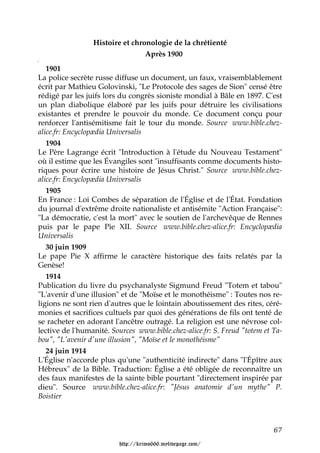 Histoire et chronologie de la chrétienté
                                 Après 1900
   1901
La police secrète russe diffuse un document, un faux, vraisemblablement
écrit par Mathieu Golovinski, "Le Protocole des sages de Sion" censé être
rédigé par les juifs lors du congrès sioniste mondial à Bâle en 1897. C'est
un plan diabolique élaboré par les juifs pour détruire les civilisations
existantes et prendre le pouvoir du monde. Ce document conçu pour
renforcer l'antisémitisme fait le tour du monde. Source www.bible.chez-
alice.fr: Encyclopædia Universalis
   1904
Le Père Lagrange écrit "Introduction à l'étude du Nouveau Testament"
où il estime que les Évangiles sont "insuffisants comme documents histo-
riques pour écrire une histoire de Jésus Christ." Source www.bible.chez-
alice.fr: Encyclopædia Universalis
   1905
En France : Loi Combes de séparation de l'Église et de l'État. Fondation
du journal d'extrême droite nationaliste et antisémite "Action Française":
"La démocratie, c'est la mort" avec le soutien de l'archevêque de Rennes
puis par le pape Pie XII. Source www.bible.chez-alice.fr: Encyclopædia
Universalis
   30 juin 1909
Le pape Pie X affirme le caractère historique des faits relatés par la
Genèse!
   1914
Publication du livre du psychanalyste Sigmund Freud "Totem et tabou"
"L'avenir d'une illusion" et de "Moïse et le monothéisme" : Toutes nos re-
ligions ne sont rien d'autres que le lointain aboutissement des rites, céré-
monies et sacrifices cultuels par quoi des générations de fils ont tenté de
se racheter en adorant l'ancêtre outragé. La religion est une névrose col-
lective de l'humanité. Sources www.bible.chez-alice.fr: S. Freud "totem et Ta-
bou", "L'avenir d'une illusion", "Moïse et le monothéisme"
   24 juin 1914
L'Église n'accorde plus qu'une "authenticité indirecte" dans "l'Épître aux
Hébreux" de la Bible. Traduction: Église a été obligée de reconnaître un
des faux manifestes de la sainte bible pourtant "directement inspirée par
dieu". Source www.bible.chez-alice.fr: "Jésus anatomie d'un mythe" P.
Boistier



                                                                           67

                         http://krimo666.mylivepage.com/
 