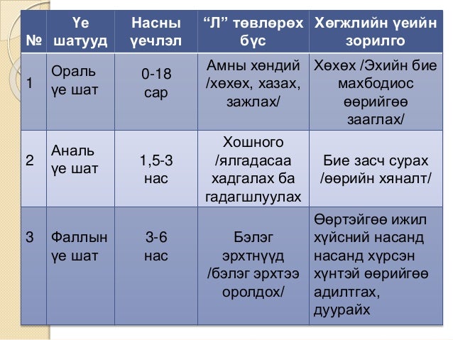 Legts 08